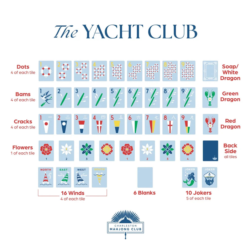 The Yacht Club Edition