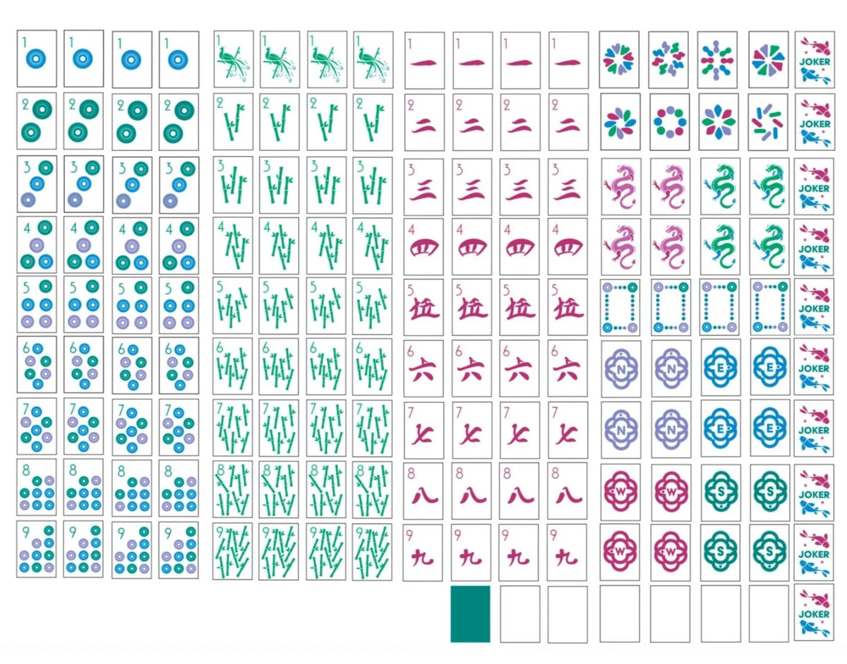 Let's Be Iconic! Jeweled-Green Tile Set